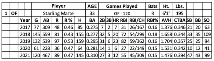 Screen Shot 2022-02-04 at 8.07.41 AM